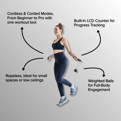Goskip Pro