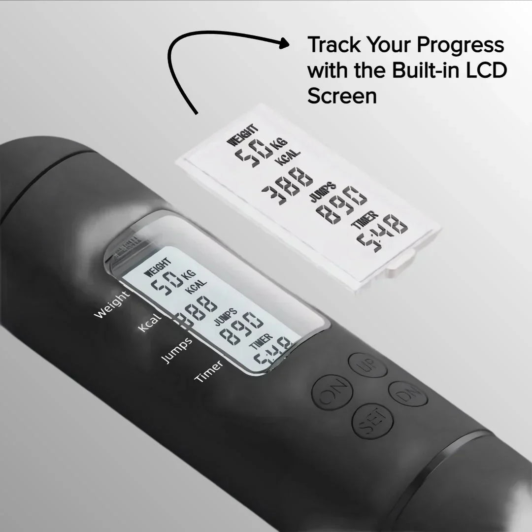Goskip Pro